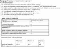 Обложка для материала Разработка внеудиторных самостоятельных работ по дисциплине "Основы геодезии"