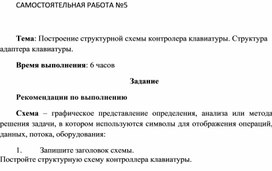 Обложка для материала Самостоятельная работа по теме Построение структурной схемы