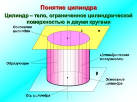 Презентация к уроку по теме "Цилиндр"