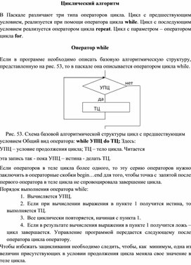 Обложка для материала Циклический алгоритм на языке PascalABC