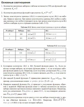 Обложка для материала Трудные_темы_информатики._Сдаем_ЕГЭ_конъюктивная нормальная форма4