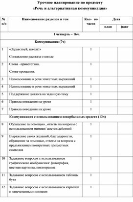 Обложка для материала Урочное планирование по предмету "Речь и альтернативная коммуникация" 3 класс