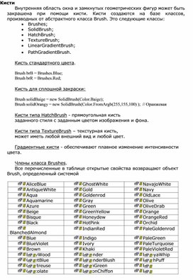 Обложка для материала Кисти