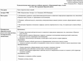 Технологическая карта урока окружающего мира в 4 классе по теме: "По страницам Красной книги".