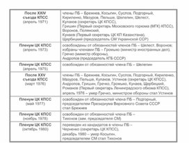 Обложка для материала материал по истории