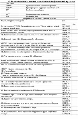 Рабочая программа по физической культуре для 1-4 классов