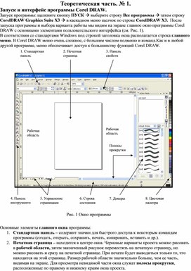 Обложка для материала Практические и самостоятельные работы в CorelDRAW