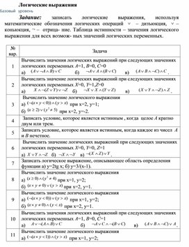 Обложка для материала Логические выражения