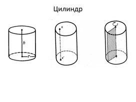 Айналу денесі - цилиндр.