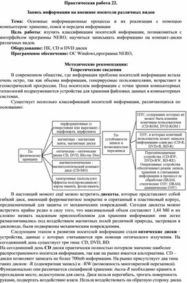 Обложка для материала Практическая работа 22. Запись информации на внешние носители различных видов Тема: Основные информационные процессы и их реализация с помощью компьютеров: хранение, поиск и передача информации
