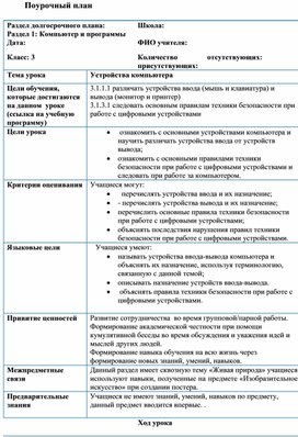 Обложка для материала 2Устройства компьютера_Урок 1_краткосрочный план