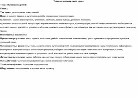 Обложка для материала Технологическая карта 5