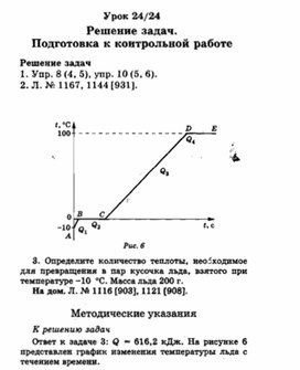Обложка для материала уроки по физике 8 класс