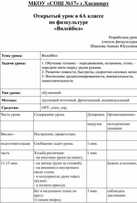 Открытый урок в 6А классе по физкультуре «Волейбол»