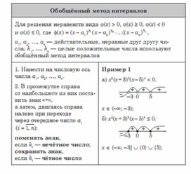 Обложка для материала Алгебра_подготовка к ЕГЭ