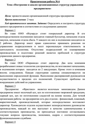 Обложка для материала Практическая работа № 6 Тема «Построение и анализ организационных структур управления  предприятием»