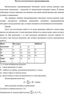 Обложка для материала Методы математического программирования