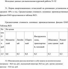 Обложка для материала Исходные данные для выполнения курсовой работы 31-32