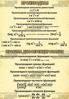 Обложка для материала формулы