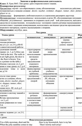 Обложка для материала Конспект урока английского языка по теме Занятия и профессиональная деятельность
