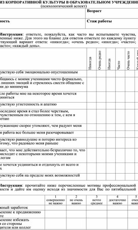 АНАЛИЗ КОРПОРАТИВНОЙ КУЛЬТУРЫ В ОБРАЗОВАТЕЛЬНОМ УЧРЕЖДЕНИИ