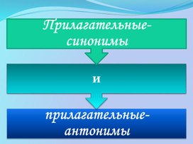 Презентация к уроку русского языка 2 класс на тему: "Упражнения в подборе синонимов и антонимов""