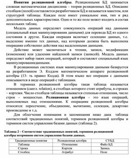 Обложка для материала Понятия реляционной алгебры