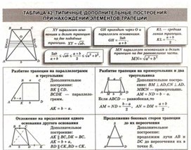 Обложка для материала Геометрия в схемах, терминах, таблицах