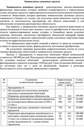 Обложка для материала Эквиваленты денежных средств
