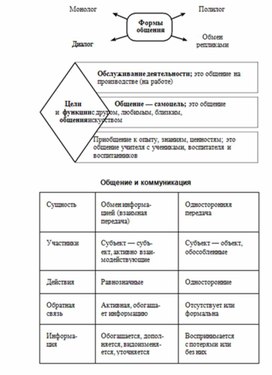 Обложка для материала Обществознание_и_истор._в_схемах_и_табл._65
