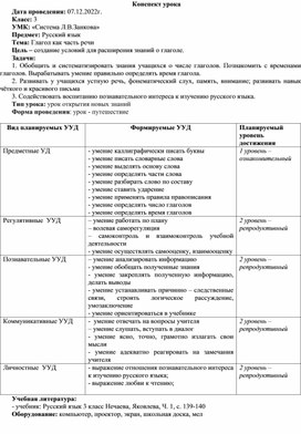 Конспект урока русского языка "Глагол как часть речи" УМК "Система Занкова"