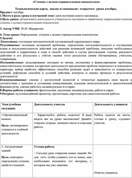 Конспект урока по математике в 8 классе"Степень с целым отрицательным показателем. Степень с целым показателем. Стандартная запись числа. Размеры объектов окружающего мира (от элементарных частиц до космических объектов), длительность процессов в окружающем мире"