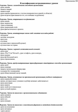 Обложка для материала Классификация нетрадиционных уроков