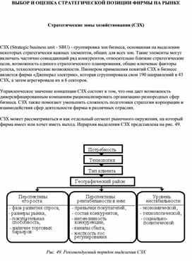 Обложка для материала Стратегические зоны хозяйствования (СЗХ)