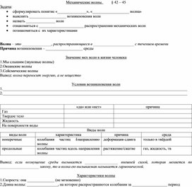 Обложка для материала Рабочий лист "Механические волны" 11 класс