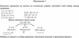 Обложка для материала 9. Уравнение, под знаком модуль Приложение 1