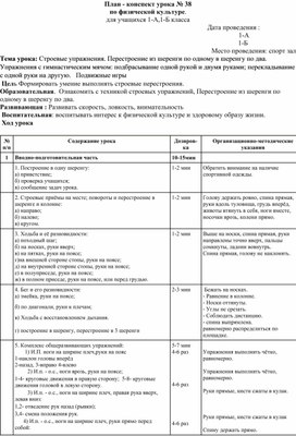 Обложка для материала План конспект урока Гимнастика.Строевые упражнения