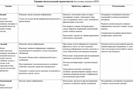 Обложка для материала ГБОУ "ДШИ", город Далматово, Курганская область