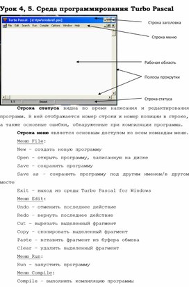 Обложка для материала Урок 4, 5. Среда программирования Turbo Pascal