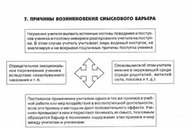 Обложка для материала психология ВОСПИТАНИЯ_СХЕМА_20