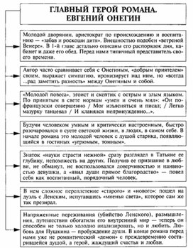 Обложка для материала Материал к урокам по русской литературе