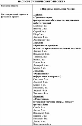 Обложка для материала Паспорт  ученического проекта "Народные промыслы России"
