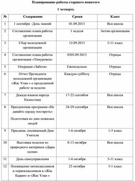 План работы старшего вожатого в школе на 2022 2023