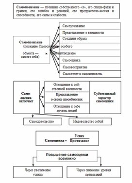 Обложка для материала Обществознание_и_истор._в_схемах_и_табл._87
