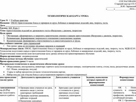 Обложка для материала Приготовление изделий из дрожжевого теста «Ватрушки с джемом, творогом»