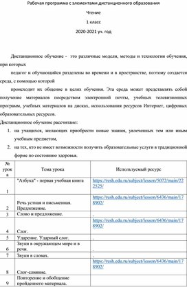 Рабочая программа с элементами дистанционного образования Чтение 1 класс 2020-2021 уч. год