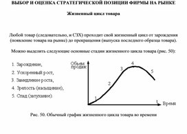 Обложка для материала Жизненный цикл товара