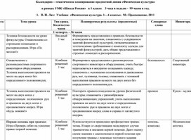 Календарно – тематическое планирование предметной линии «Физическая культура» в рамках УМК «Школа России»   в 1 классе    3 часа в неделю