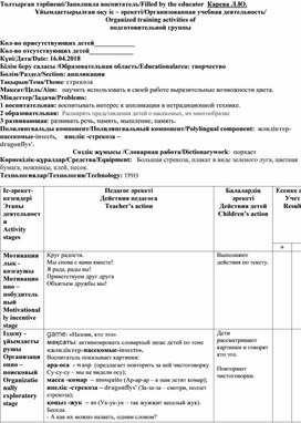 Технологическая карта по аппликации поезд старшая группа