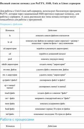 Создание базы данных на хостинге с использованием SQL, PHPMyadmin  для организации удаленного доступа к базе данных